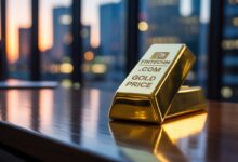 Fintechzom.com Gold Price